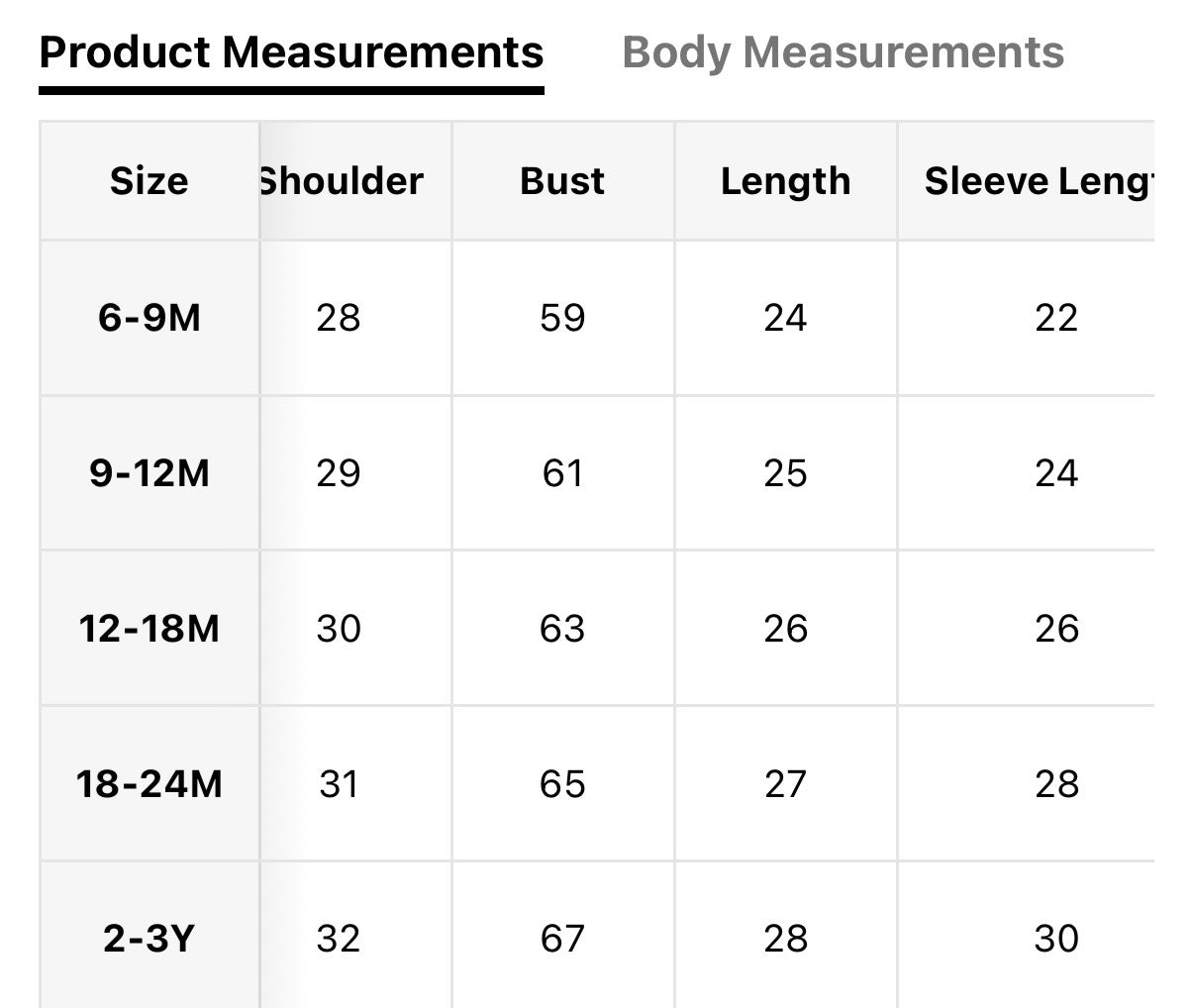 Pink Floral & Bee Cardigan