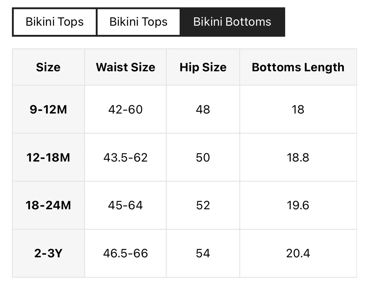 Blue Flowers Bikini Set